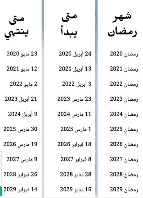 كم متبقي على رمضان 2024